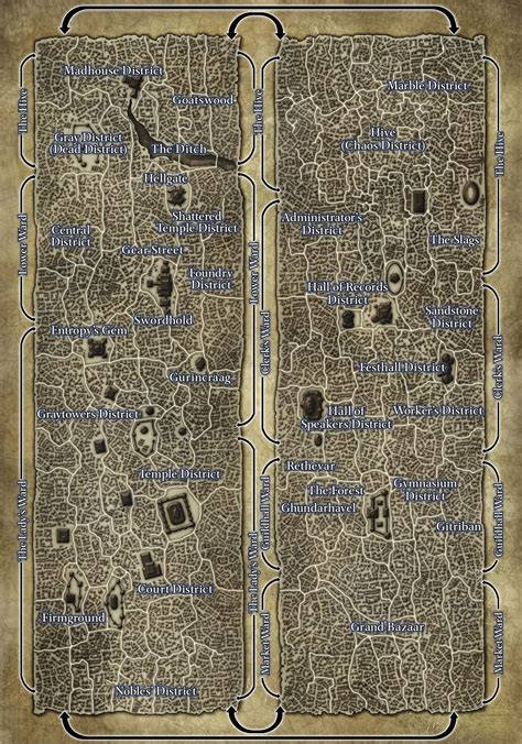 city of doors 5e.
